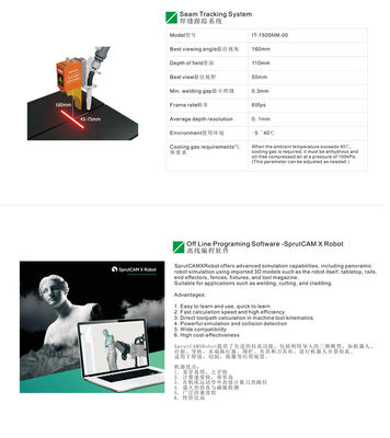 Kuka Roboter-Laserschweißmaschine mit Drahtvorschubgerät KR351840 IPG-Quelle